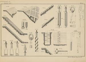 Атлас чертежей к курсу строительного искусства 1900 год -  (6).jpg
