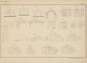 Атлас чертежей к курсу строительного искусства 1900 год -  (11).jpg