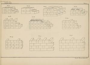 Атлас чертежей к курсу строительного искусства 1900 год -  (12).jpg