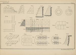 Атлас чертежей к курсу строительного искусства 1900 год -  (13).jpg