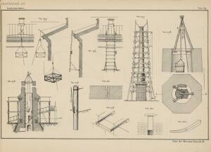 Атлас чертежей к курсу строительного искусства 1900 год -  (26).jpg