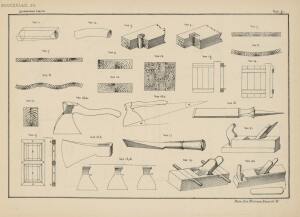 Атлас чертежей к курсу строительного искусства 1900 год -  (32).jpg