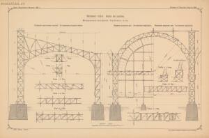 Проекты казенных зданий и частных павильонов 1897 год - 10-Z_aBaX14PEI.jpg