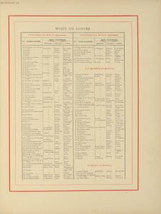 Всемирный альбом машин, мануфактур и произведений всех наций 1880 год - Vsemirny_albom_mashin_manufaktur_i_proizvedeniy_vsekh_natsiy_037.jpg