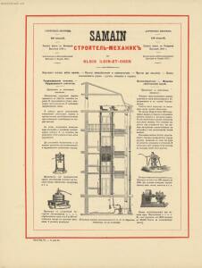 Всемирный альбом машин, мануфактур и произведений всех наций 1880 год - Vsemirny_albom_mashin_manufaktur_i_proizvedeniy_vsekh_natsiy_161.jpg