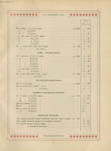 Образцы и цены Писчебумажнаго магазина и фото-лито-типографии. С. В. Кульженко, Киев 1901 год - _и_цены_Писчебумажнаго_магазина_и_фото-лито-типографии_1864-1901_025.jpg