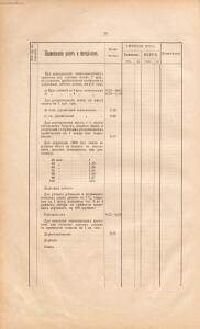 Альбом планов школьных зданий 1910 года - rsl01003767210_032.jpg