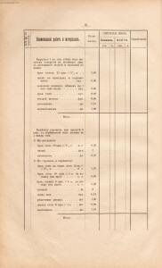 Альбом планов школьных зданий 1910 года - rsl01003767210_044.jpg