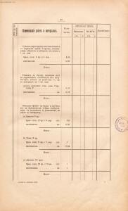 Альбом планов школьных зданий 1910 года - rsl01003767210_047.jpg