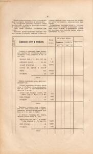 Альбом планов школьных зданий 1910 года - rsl01003767210_052.jpg