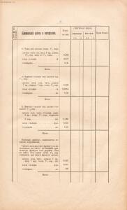 Альбом планов школьных зданий 1910 года - rsl01003767210_053.jpg