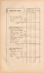 Альбом планов школьных зданий 1910 года - rsl01003767210_056.jpg