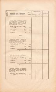Альбом планов школьных зданий 1910 года - rsl01003767210_057.jpg