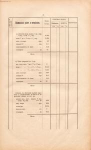 Альбом планов школьных зданий 1910 года - rsl01003767210_059.jpg