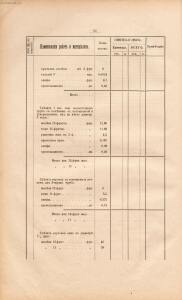 Альбом планов школьных зданий 1910 года - rsl01003767210_068.jpg