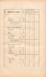 Альбом планов школьных зданий 1910 года - rsl01003767210_069.jpg