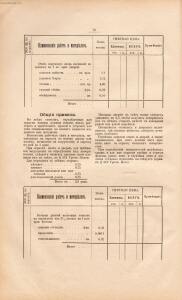 Альбом планов школьных зданий 1910 года - rsl01003767210_076.jpg