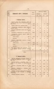 Альбом планов школьных зданий 1910 года - rsl01003767210_082.jpg