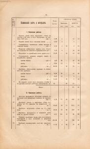 Альбом планов школьных зданий 1910 года - rsl01003767210_090.jpg
