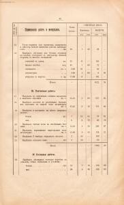 Альбом планов школьных зданий 1910 года - rsl01003767210_091.jpg