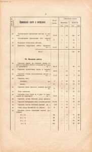 Альбом планов школьных зданий 1910 года - rsl01003767210_093.jpg