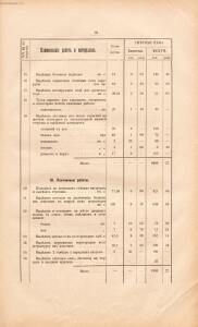 Альбом планов школьных зданий 1910 года - rsl01003767210_099.jpg