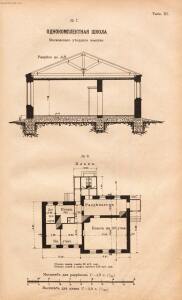 Альбом планов школьных зданий 1910 года - rsl01003767210_115.jpg