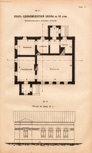 Альбом планов школьных зданий 1910 года - rsl01003767210_119.jpg