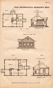 Альбом планов школьных зданий 1910 года - rsl01003767210_127.jpg