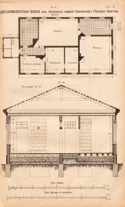 Альбом планов школьных зданий 1910 года - rsl01003767210_129.jpg