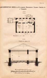 Альбом планов школьных зданий 1910 года - rsl01003767210_131.jpg