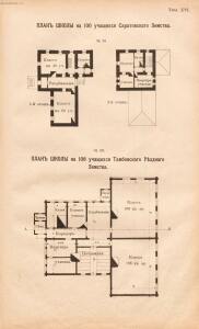 Альбом планов школьных зданий 1910 года - rsl01003767210_141.jpg