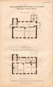 Альбом планов школьных зданий 1910 года - rsl01003767210_145.jpg