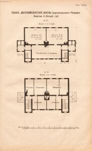 Альбом планов школьных зданий 1910 года - rsl01003767210_155.jpg