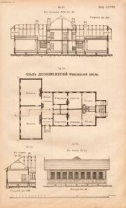 Альбом планов школьных зданий 1910 года - rsl01003767210_165.jpg