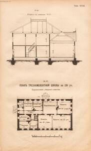 Альбом планов школьных зданий 1910 года - rsl01003767210_171.jpg