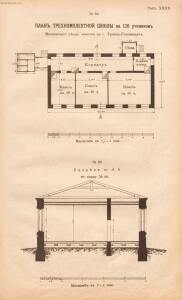 Альбом планов школьных зданий 1910 года - rsl01003767210_173.jpg