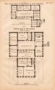 Альбом планов школьных зданий 1910 года - rsl01003767210_201.jpg