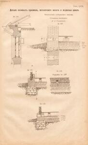Альбом планов школьных зданий 1910 года - rsl01003767210_225.jpg