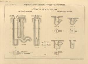 Водостоки столичного города С.-Петербурга 1882 года - k_015814_13.jpg
