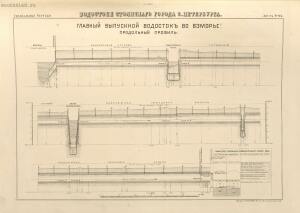 Водостоки столичного города С.-Петербурга 1882 года - k_015814_26.jpg