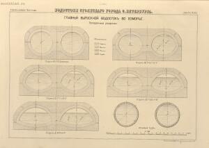 Водостоки столичного города С.-Петербурга 1882 года - k_015814_27.jpg