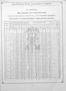 Прейскурант горно и электротехнической конторы Андрей Мевиус 1898 год - _горно_и_электротехнической_конторы_025.jpg