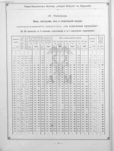 Прейскурант горно и электротехнической конторы Андрей Мевиус 1898 год - _горно_и_электротехнической_конторы_026.jpg