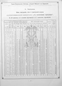 Прейскурант горно и электротехнической конторы Андрей Мевиус 1898 год - _горно_и_электротехнической_конторы_027.jpg