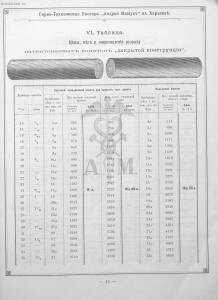 Прейскурант горно и электротехнической конторы Андрей Мевиус 1898 год - _горно_и_электротехнической_конторы_029.jpg