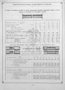 Прейскурант горно и электротехнической конторы Андрей Мевиус 1898 год - _горно_и_электротехнической_конторы_100.jpg