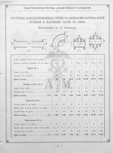 Прейскурант горно и электротехнической конторы Андрей Мевиус 1898 год - _горно_и_электротехнической_конторы_103.jpg