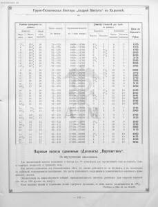 Прейскурант горно и электротехнической конторы Андрей Мевиус 1898 год - _горно_и_электротехнической_конторы_153.jpg