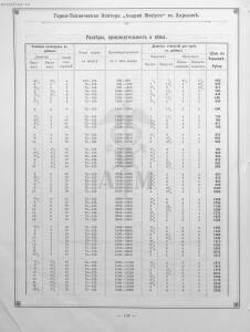 Прейскурант горно и электротехнической конторы Андрей Мевиус 1898 год - _горно_и_электротехнической_конторы_154.jpg